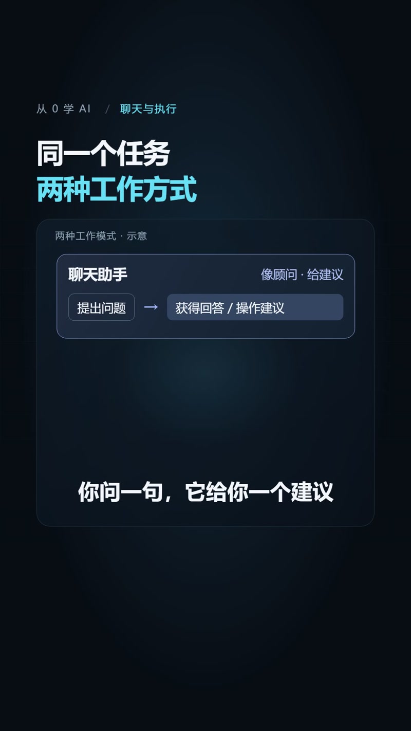 AI 工作流设计
